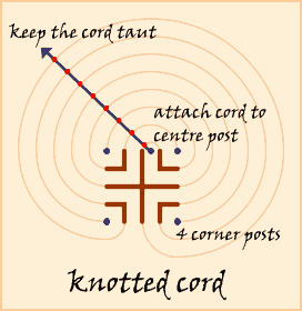 image:Cretan layout.gif