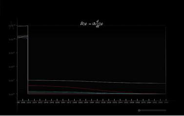 Image:TheGraph-form2.jpg