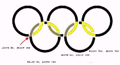 Image:Codex possible sixth ring solution.JPG