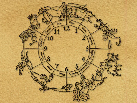 Image:Zodiac.jpg