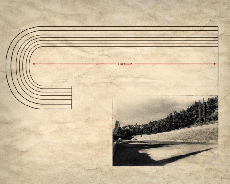 Image:Stadia-Diagram.jpg